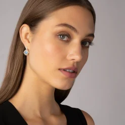 Swiss Blue Topaz Drop Earrings