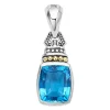 Swiss Blue Topaz Pendant